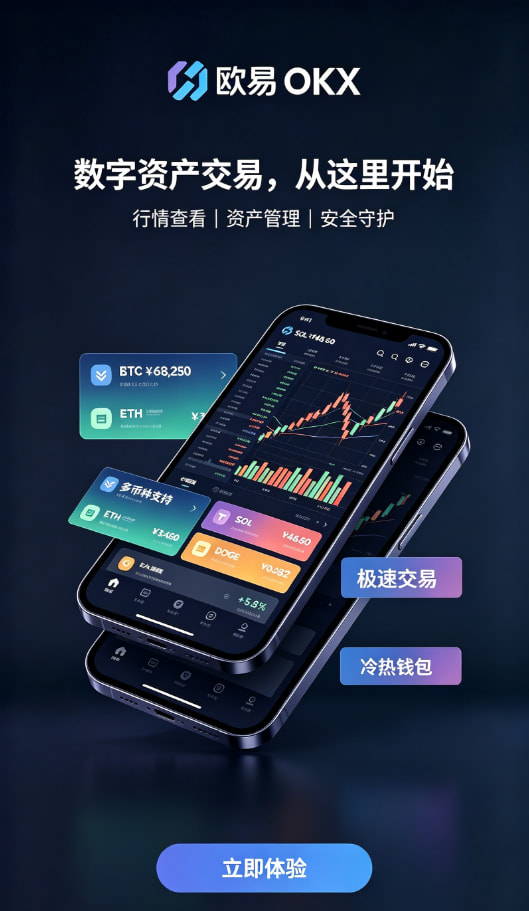 欧交易所app官网登录我用了两年交易平台后的一些真心话